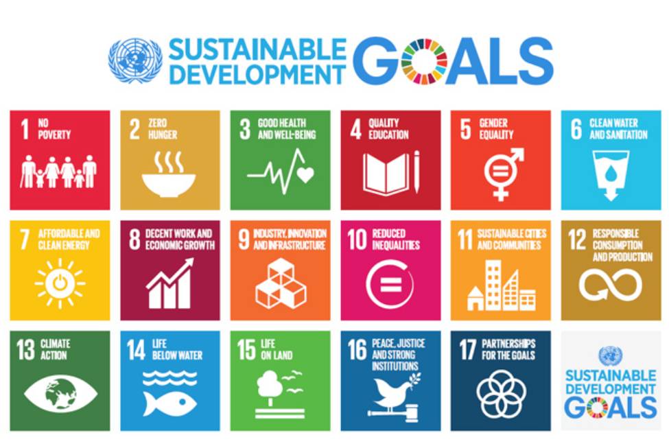 Sewindu Berlalu, SDGs Masih Belum Bisa Atasi Kemiskinan